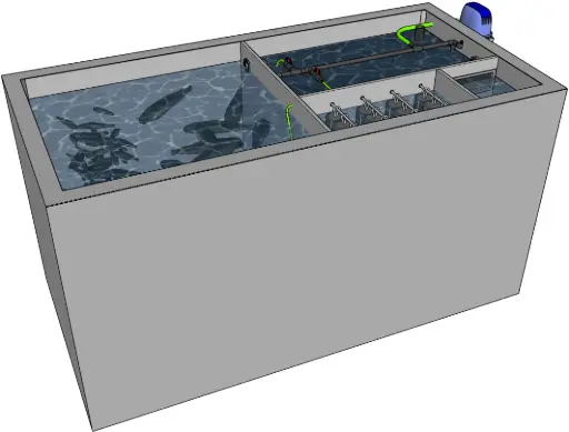 Bauplan - DIY Modulsystem
