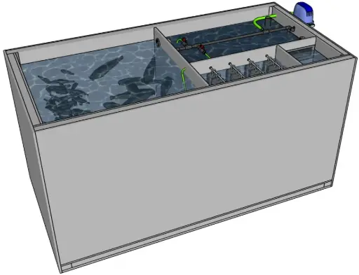 Construction Plan - DIY Modulsystem