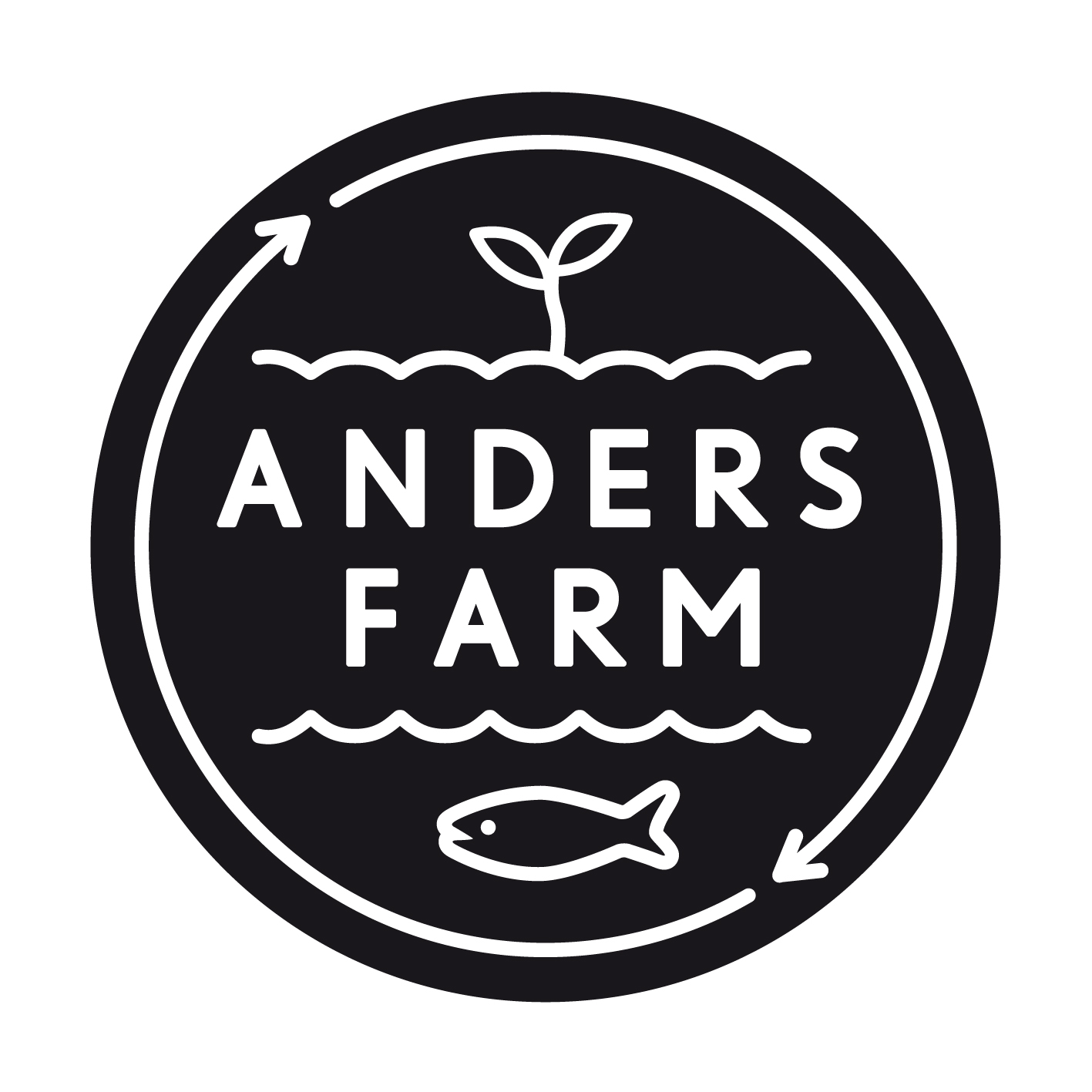 www.andersfarm.com